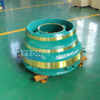 Wear Part Bowl Liner HT-N11933949 fit for Metso GP200 Cone Crusher Machine