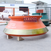 Wear Part Bowl Liner HT-1048314241 Apply to Metso HP500 Cone Crusher 