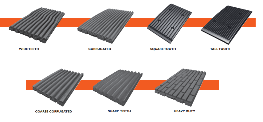 Jaw-Crushers-Liners