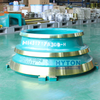Fit for Metso GP100 Cone Crusher Wear Part Concave MF HT-814317178300