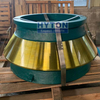 Concave and Mantle Suit Metso Nordberg HP100 Cone Crusher Wear Parts 