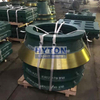 Mantle and Bowl Liners Suit for Metso Nordberg HP4 Cone Crusher Wear Parts 