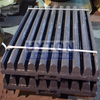 Wear Parts Jaw Plate Suit to Sandvik CJ211 Jaw Crusher