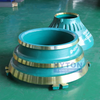 Fit for Metso GP100 Cone Crusher Wear Part Concave MF HT-814317178300