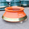 Wear Part Bowl Liner HT-1048314241 Apply to Metso HP500 Cone Crusher 